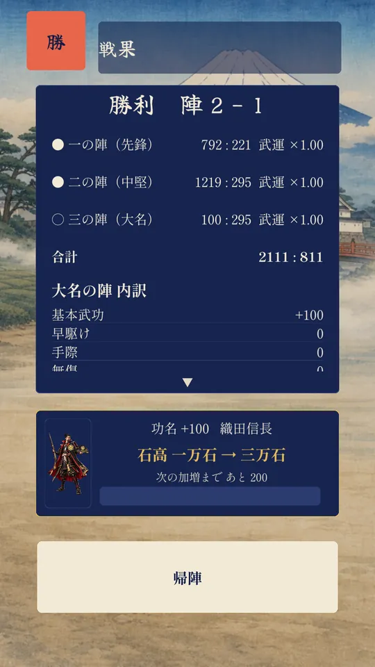 戦果